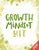 Growth Mindset Printables Kit PDF (ages 5-11)