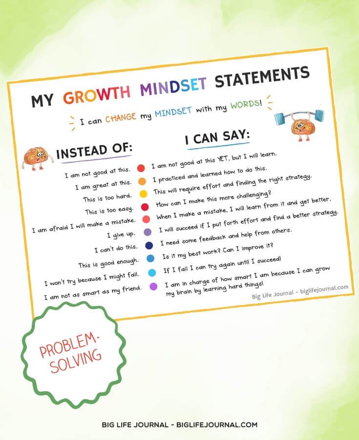 Growth Mindset Statements - Big Life Journal