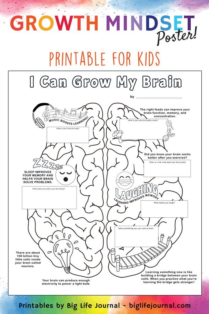 growth mindset poster kids activity