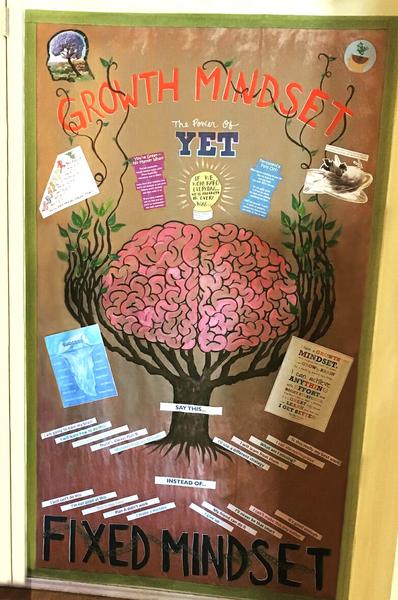 growth mindset bulletin board kids classroom home