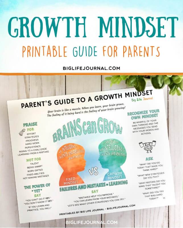 Parent's Guide to a Growth Mindset
