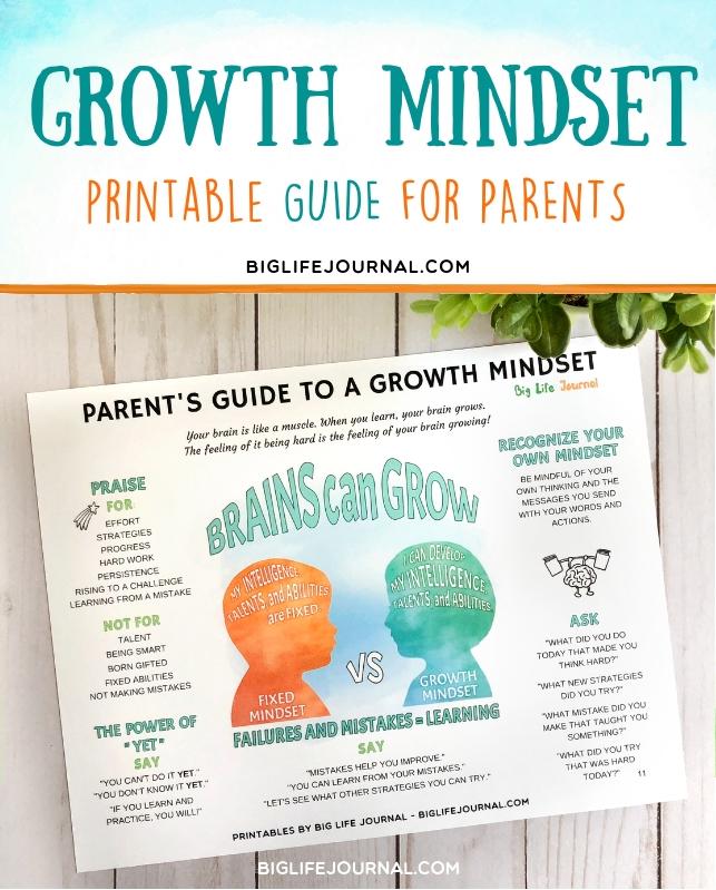 growth mindset printables