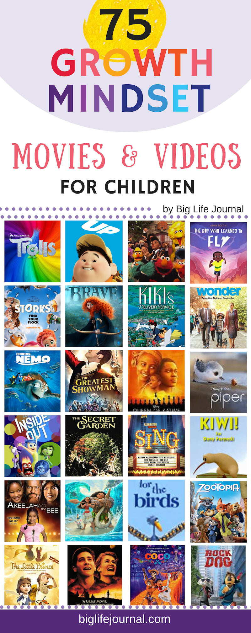 Growth Mindset Movies for Children